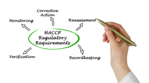 HACCP normativa
